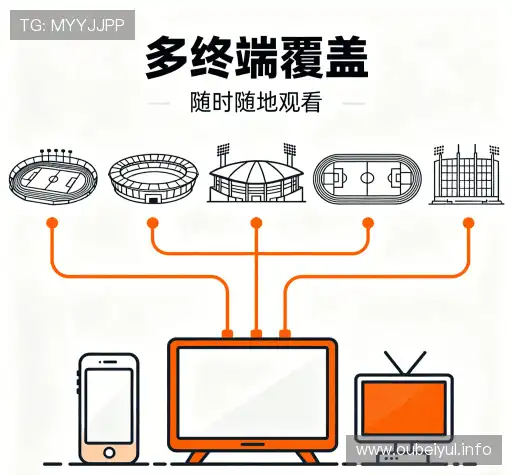行业领先的理由
